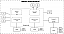 Audience Block Diagram