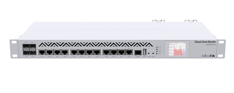 kobling Diverse varer forseelser Mikrotik RouterBoard CCR1036-12G-4S Extreme Performance Cloud Core Router  with 12-10/100/1000 ethernet ports, 4 SFP ports and RouterOS Level 6  license - New! :: Mikrotik Rack Mount Routers :: ICD Group, Inc