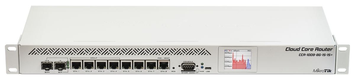 mikrotik ccr