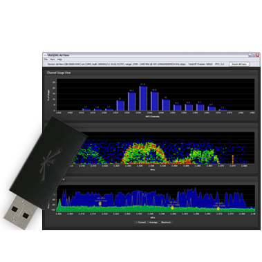 AirView2-EXT 2.4GHz low cost Spectrum Analyzer from Ubiquiti with external antenna and connector.