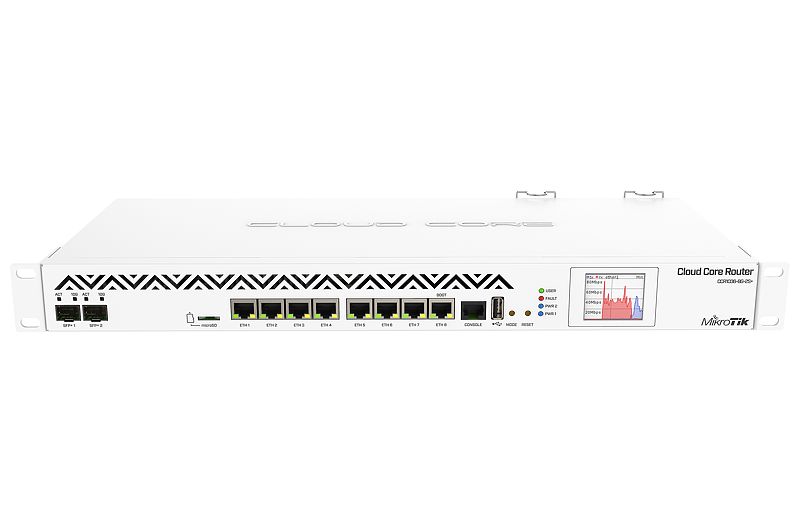 mikrotik routeros levels