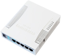 Mikrotik RouterBoard RB/751 RB751  5 port 10/100 switch/router SOHO with 2.4GHz 802.11n high power AP